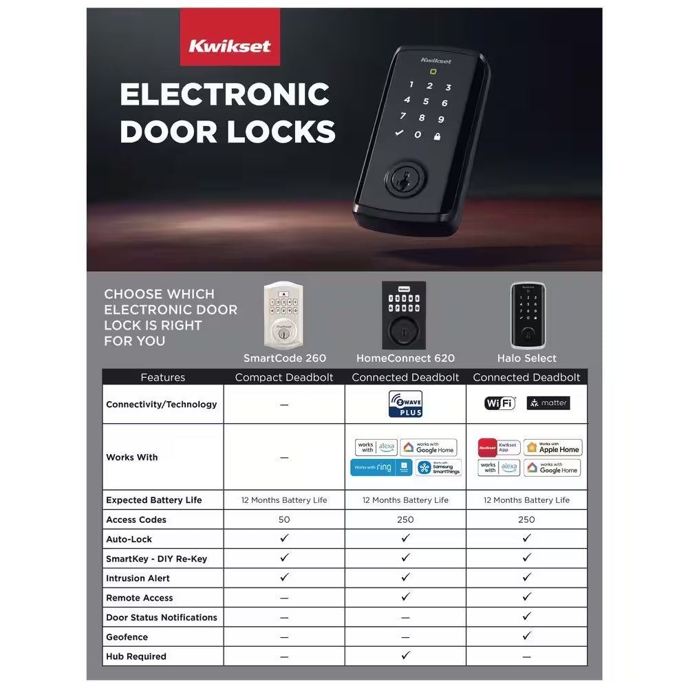 Homeconnect 918 Polished Chrome Contemporary Z-Wave Long Range Enabled Touchscreen Smart Lock W Convenient Keyless Entry